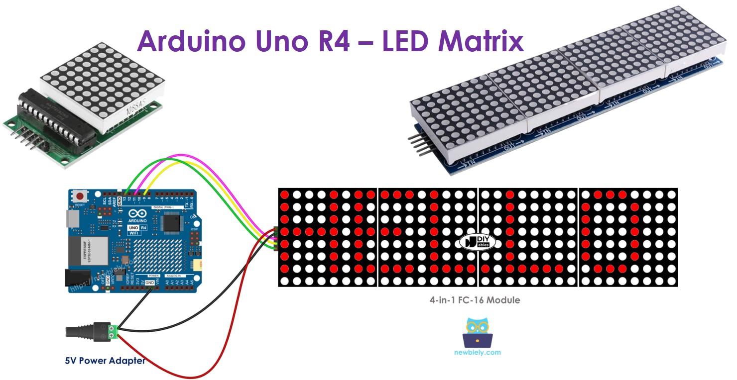 Matriz de LED do Arduino UNO R4