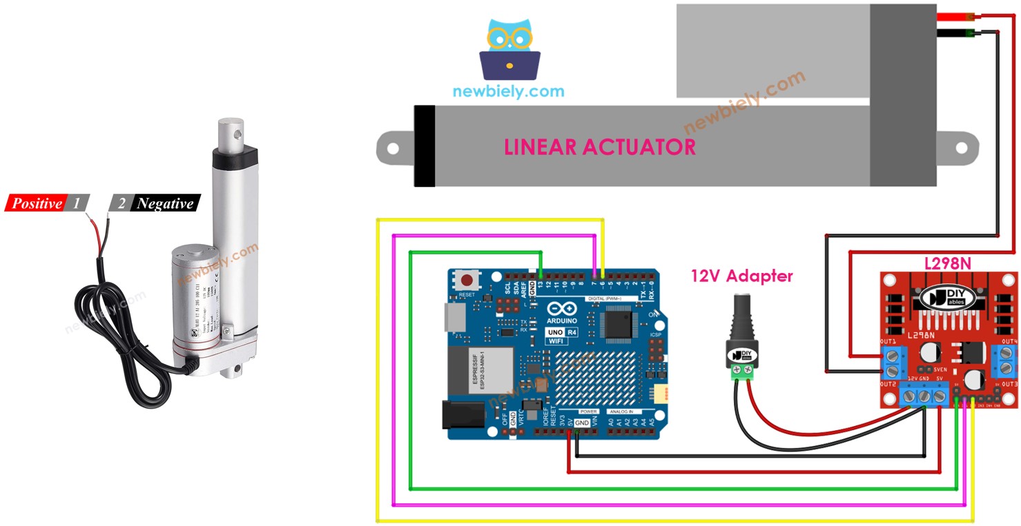 Arduino Uno R4 Atuador