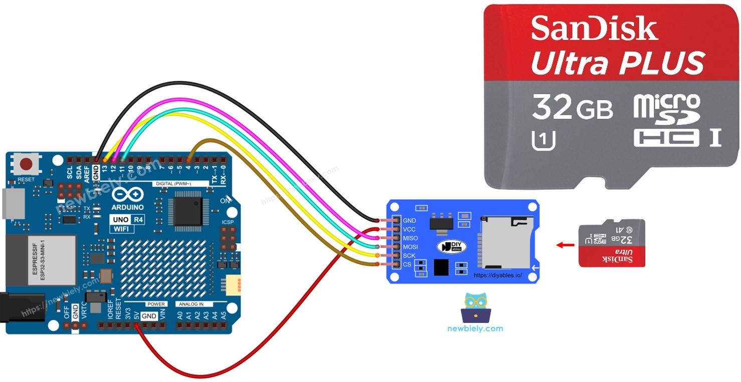 Arduino Uno R4 Cartão SD