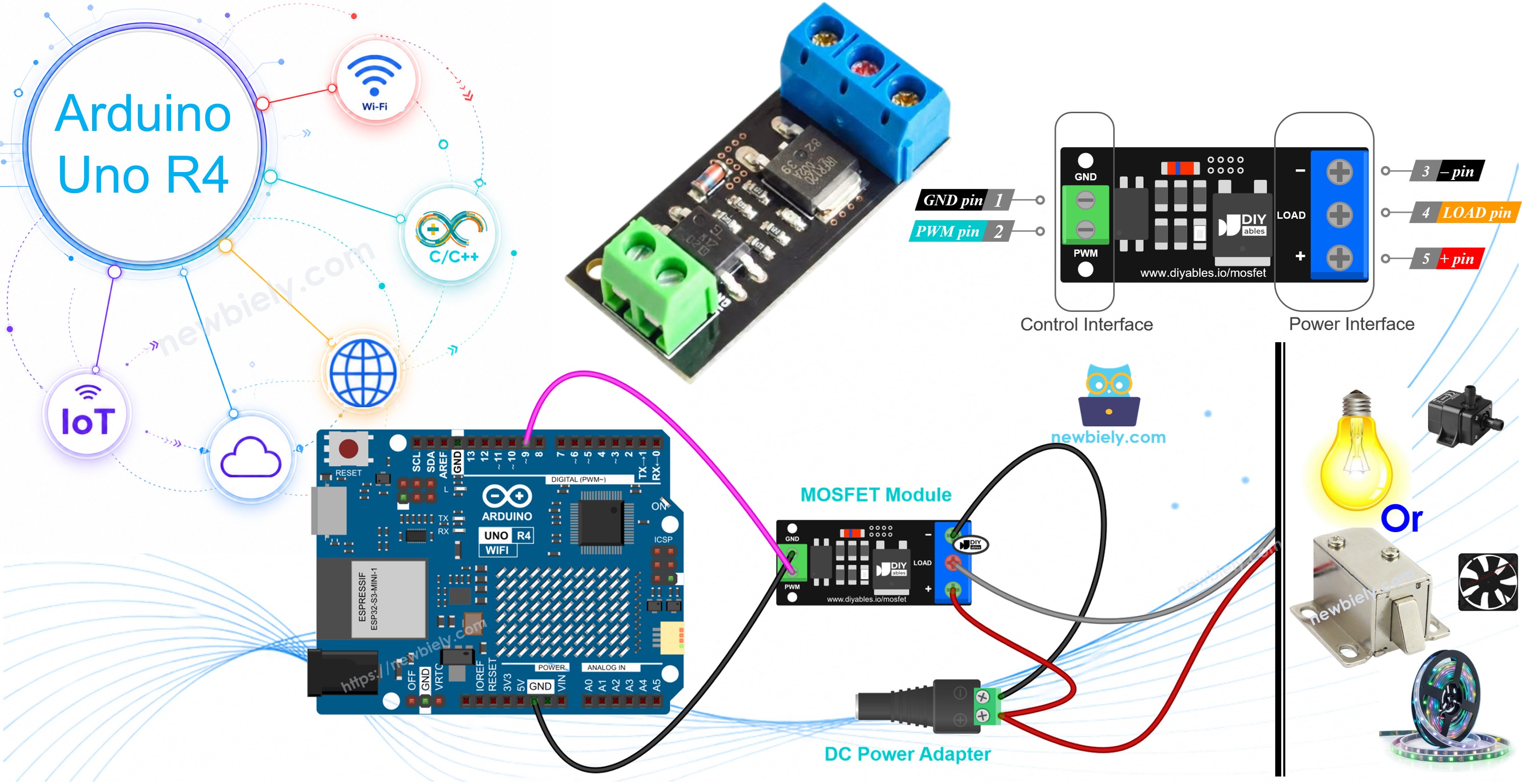 Arduino UNO R4 e módulo MOSFET AOD4184, LR7843 ou FR120N