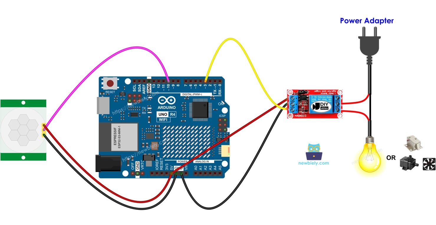 Arduino UNO R4 com Sensor de Movimento e Relé