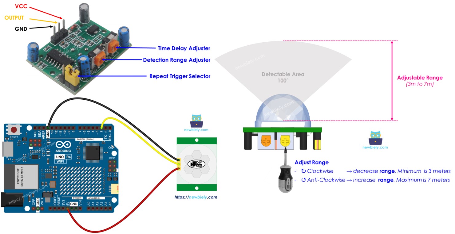 Arduino Uno R4 Sensor de Movimento