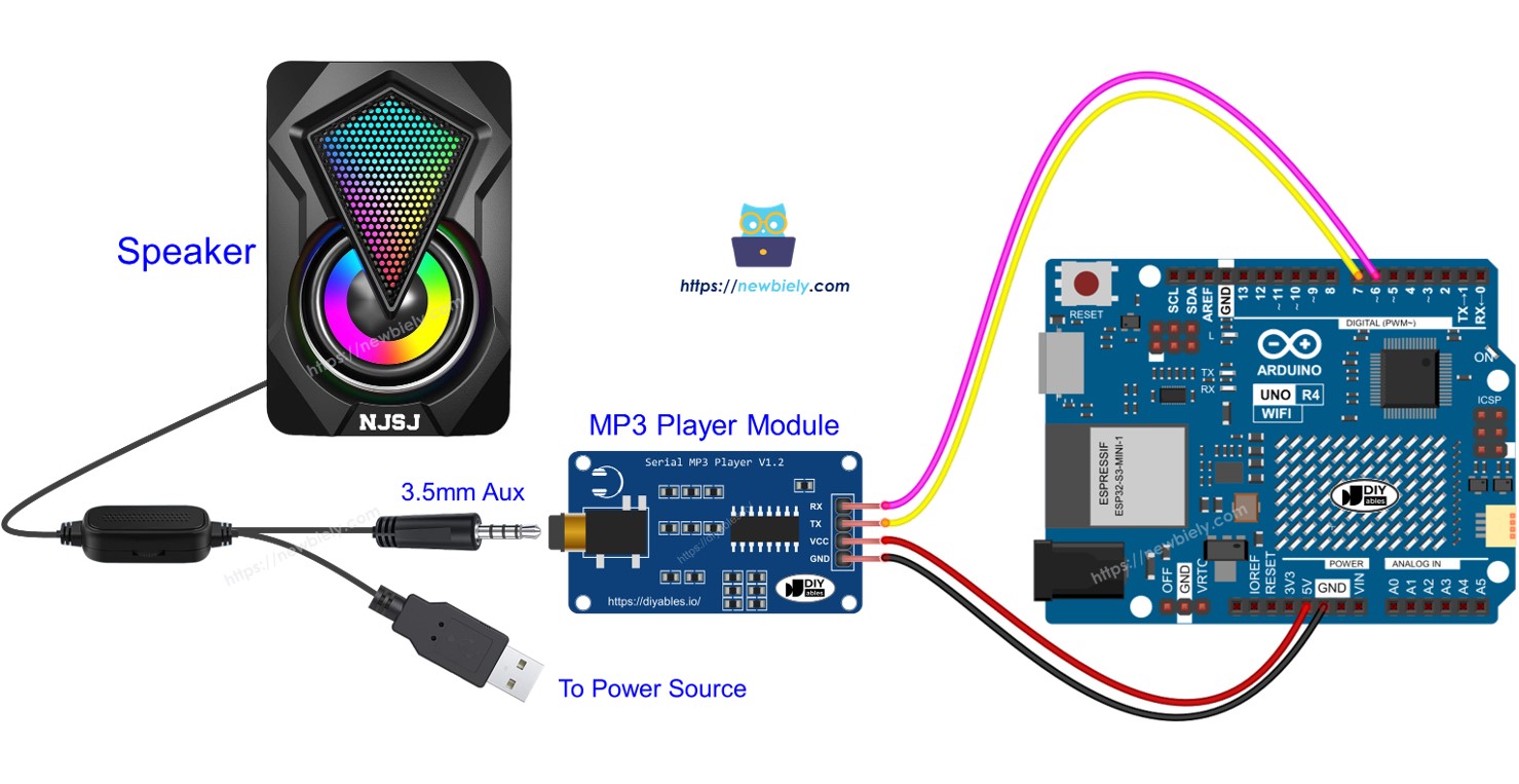Arduino Uno R4 Áudio
