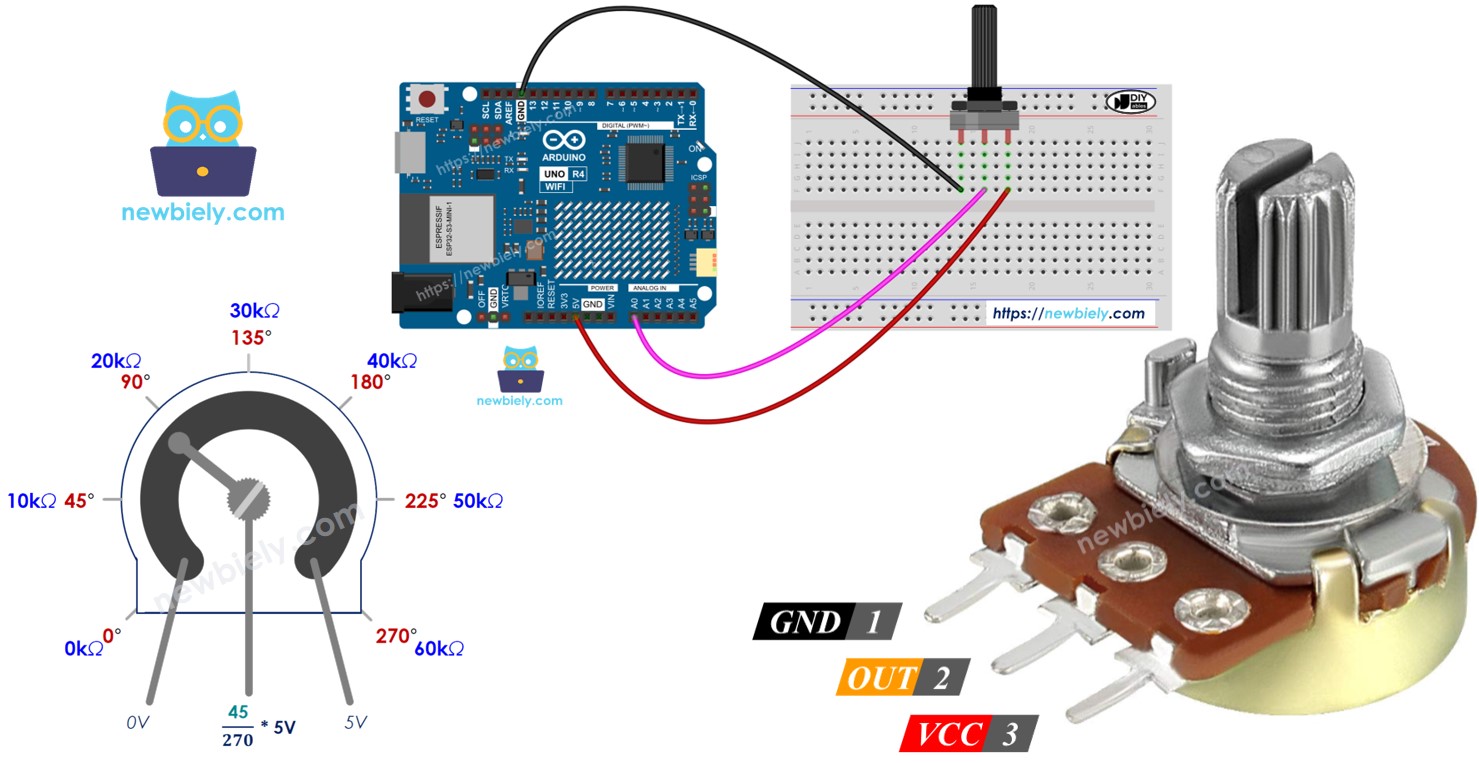 Arduino Uno R4 Potenciômetro