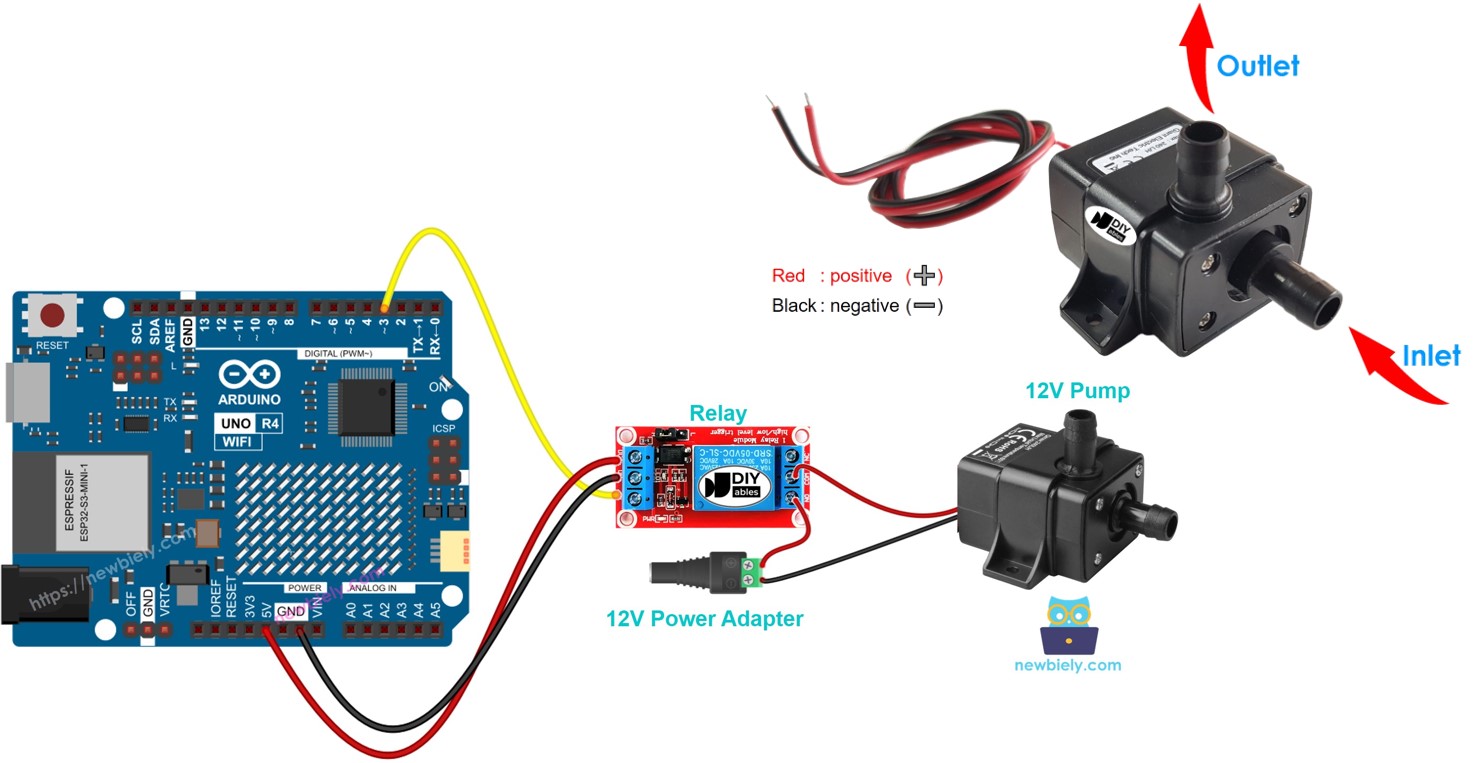 Arduino UNO R4 bomba