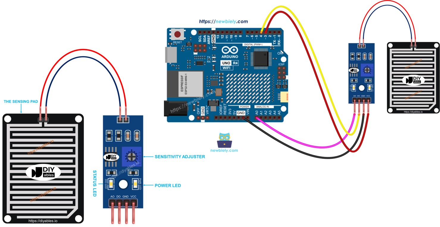 Arduino UNO R4 sensor de chuva