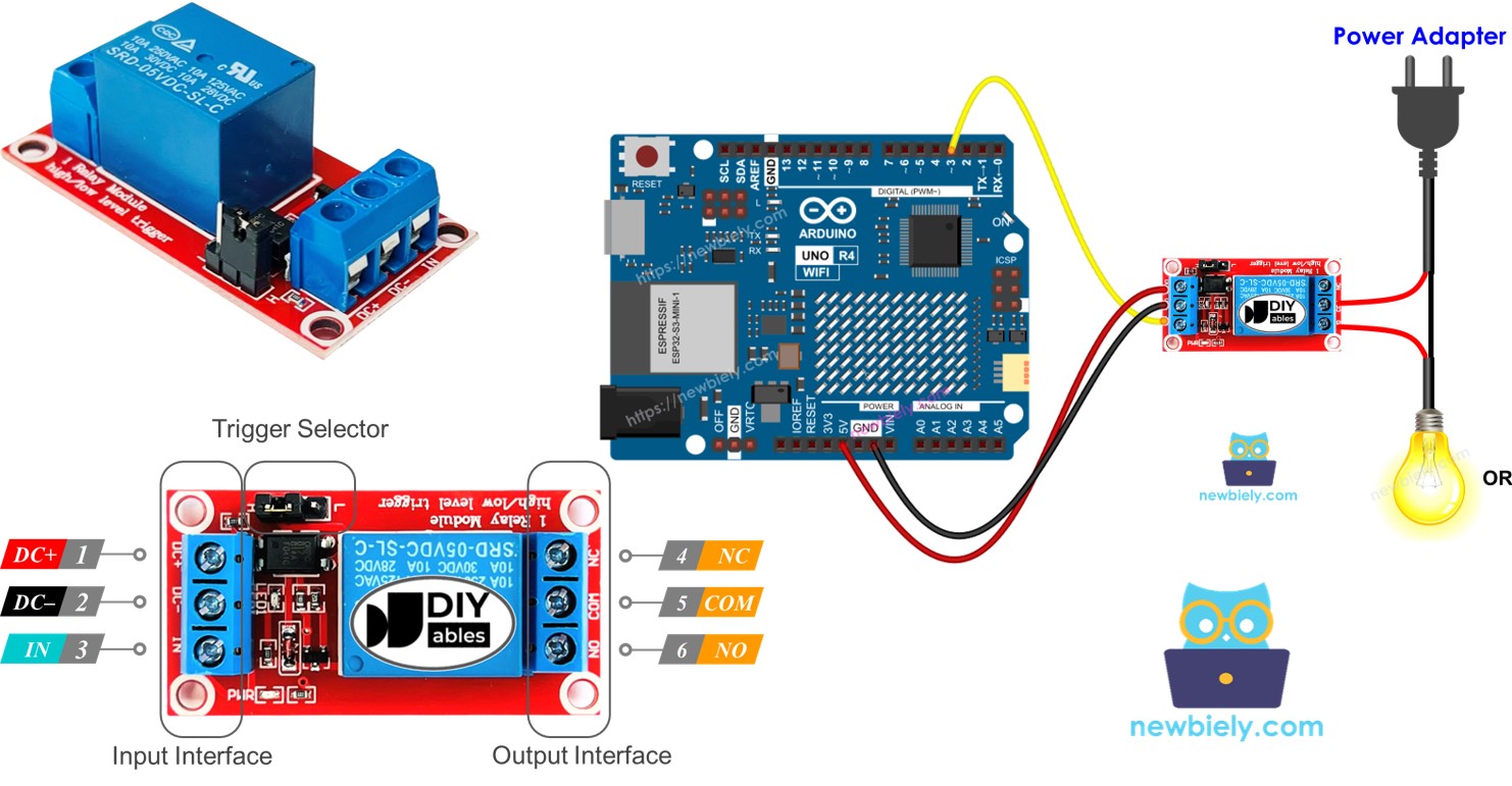 Arduino Uno R4 Relé