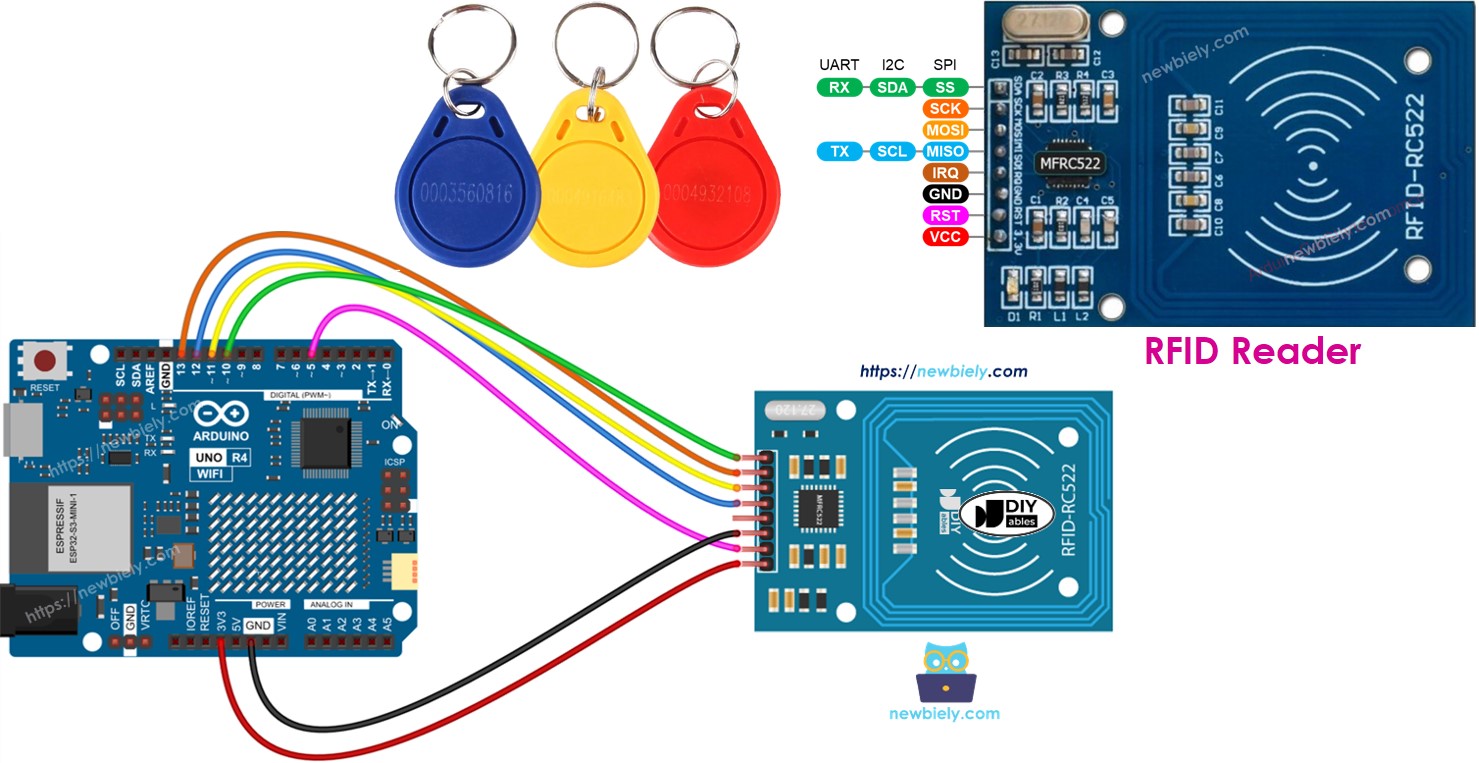 Arduino Uno R4 RFID/NFC