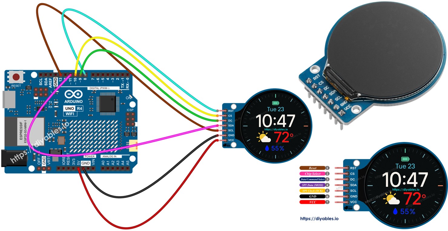 Display TFT LCD Redondo Circular de 1,28 Polegada com Arduino UNO R4