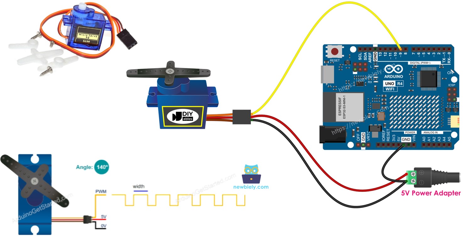 Arduino Uno R4 Servo Motor