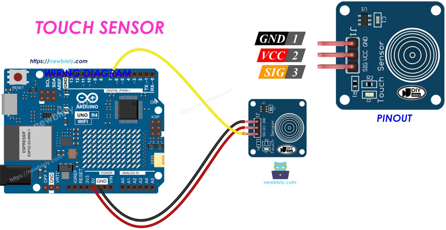 Arduino Uno R4 Sensor de Toque