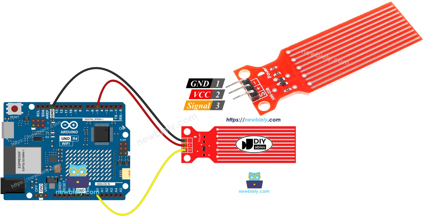 Arduino Uno R4 Água/Líquido
