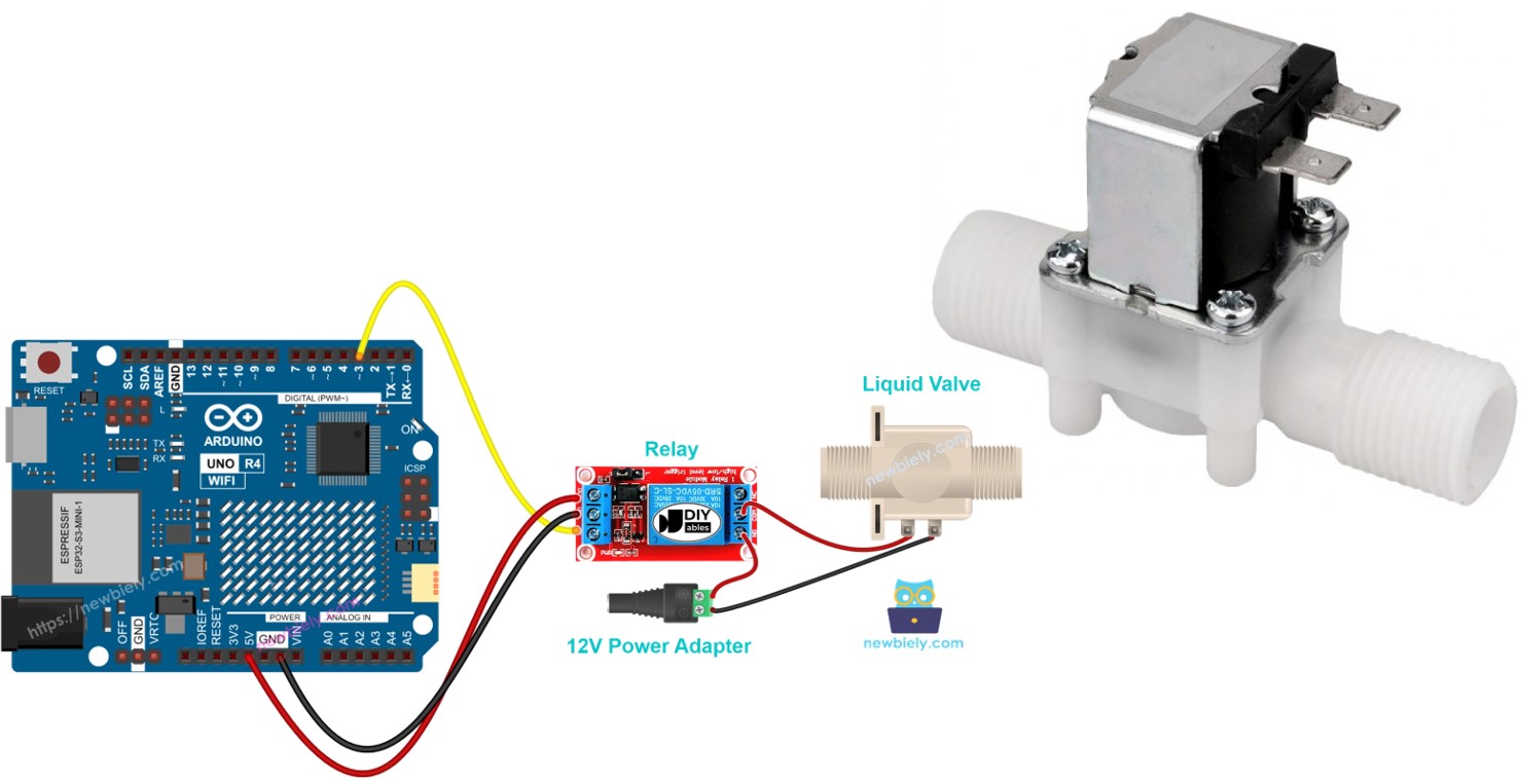 Arduino UNO R4 Válvula de Água/Líquido