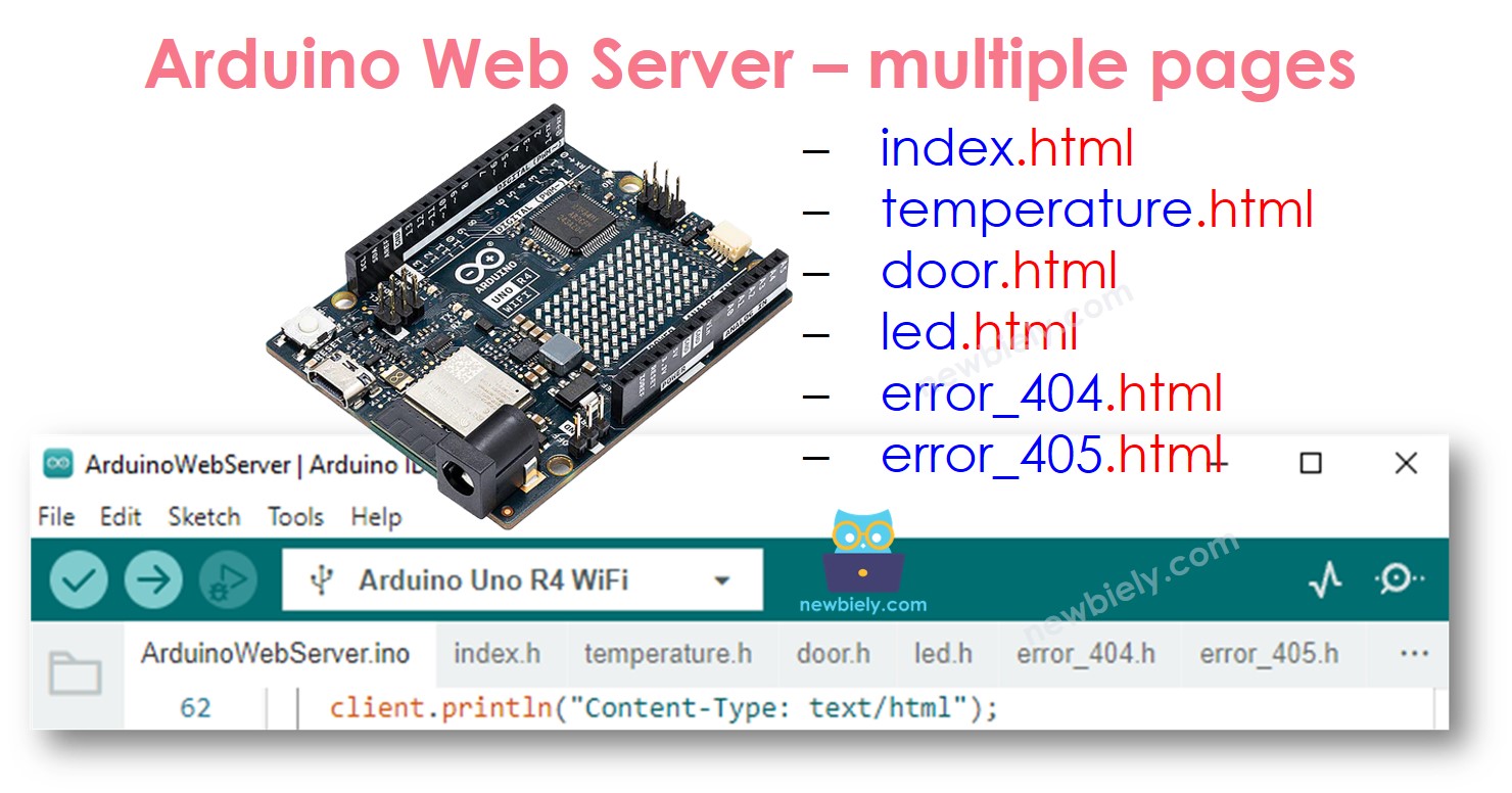 Arduino Uno R4 Servidor Web