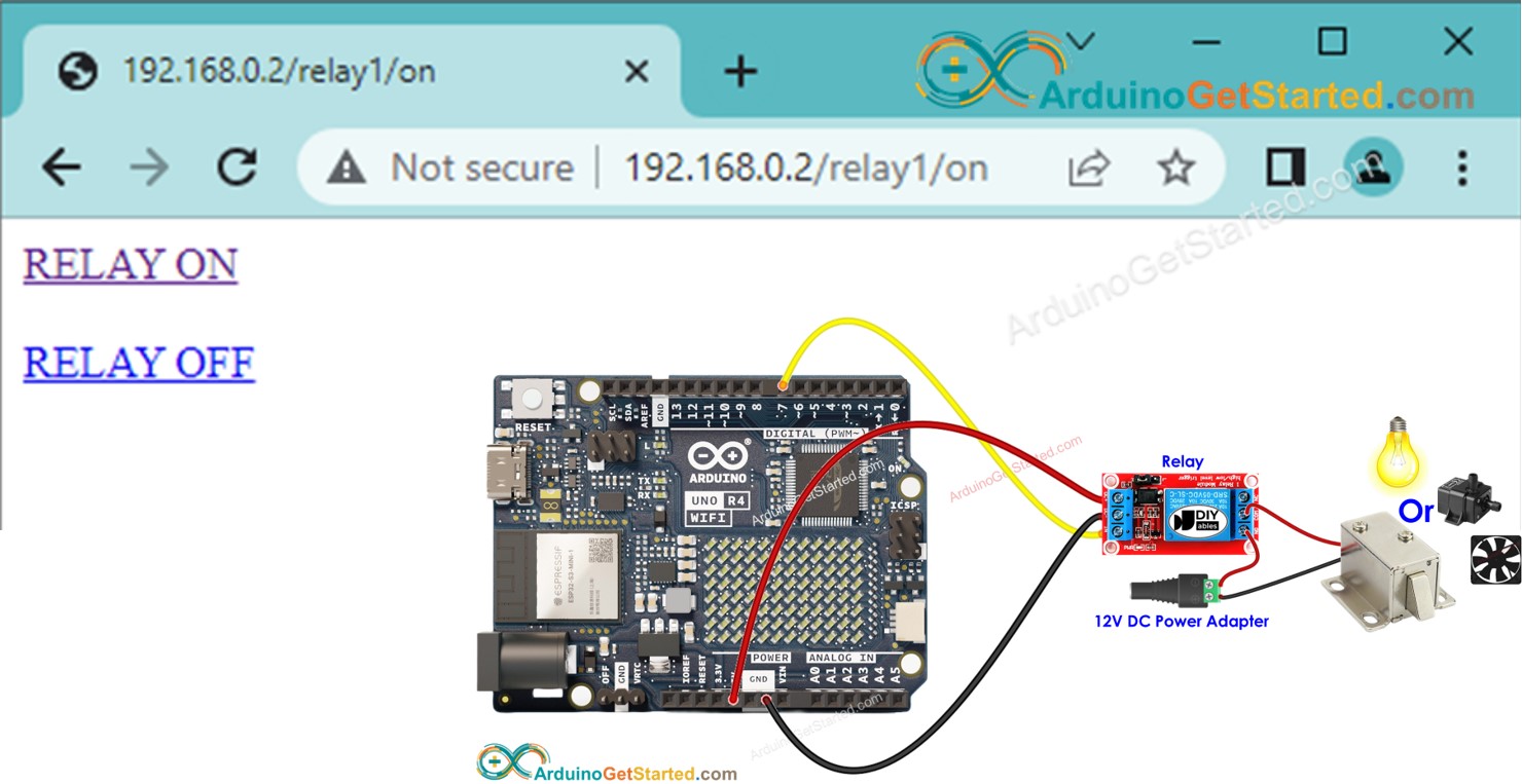 Arduino Uno R4 relé pelo navegador web