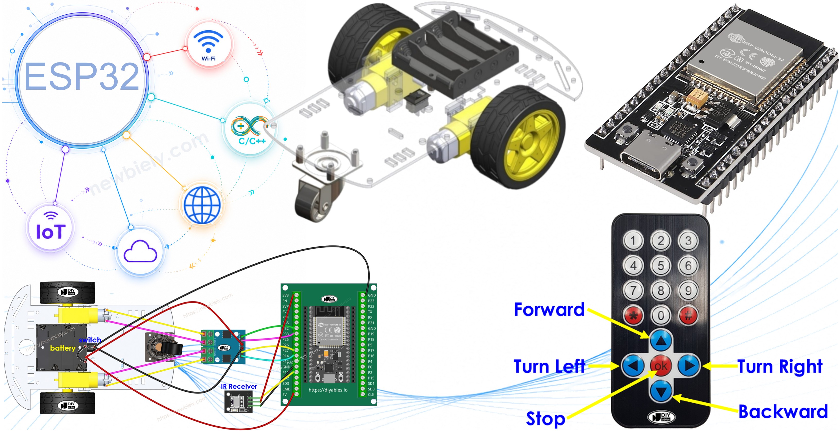 ESP32 Carro Robô
