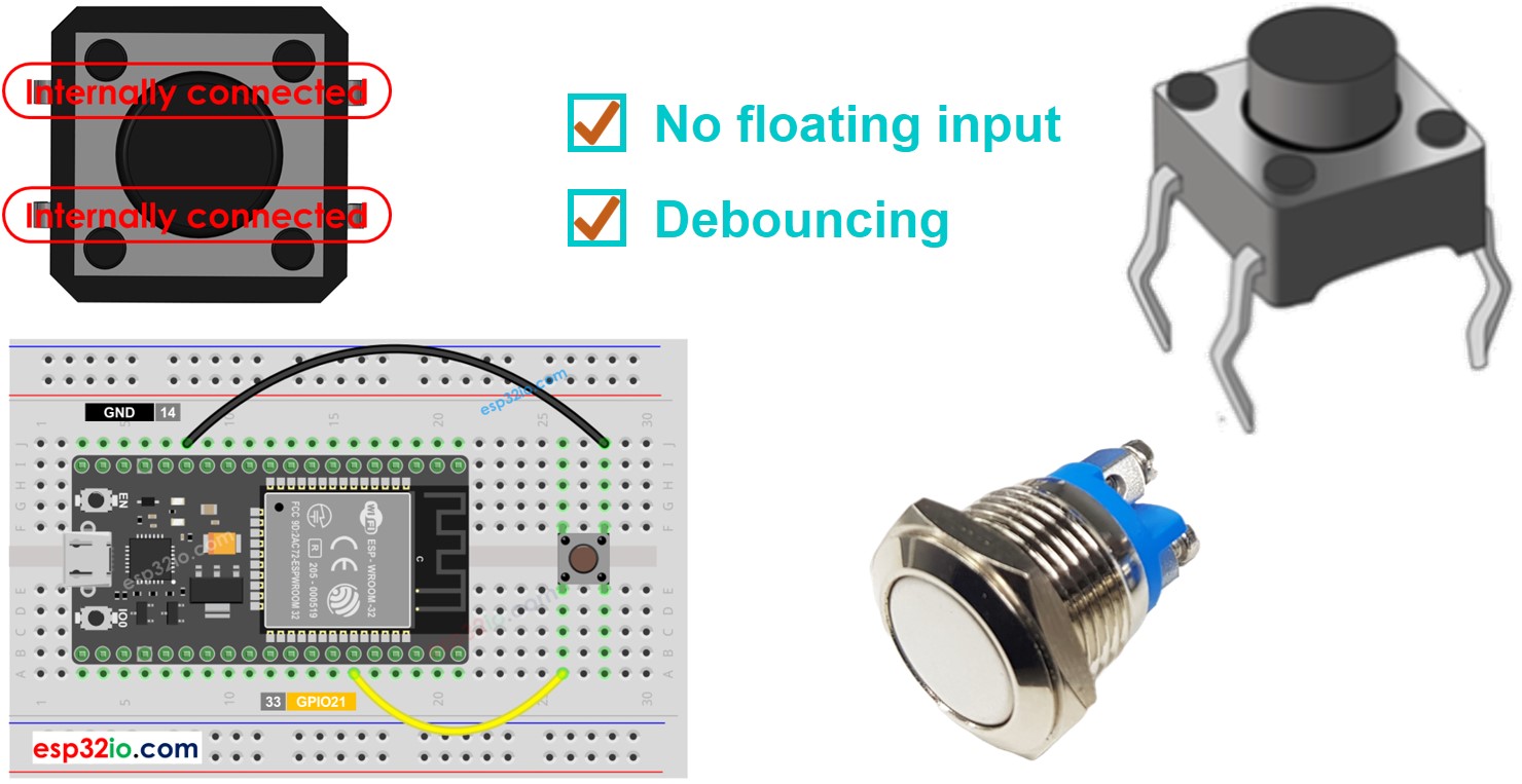 ESP32 Botão
