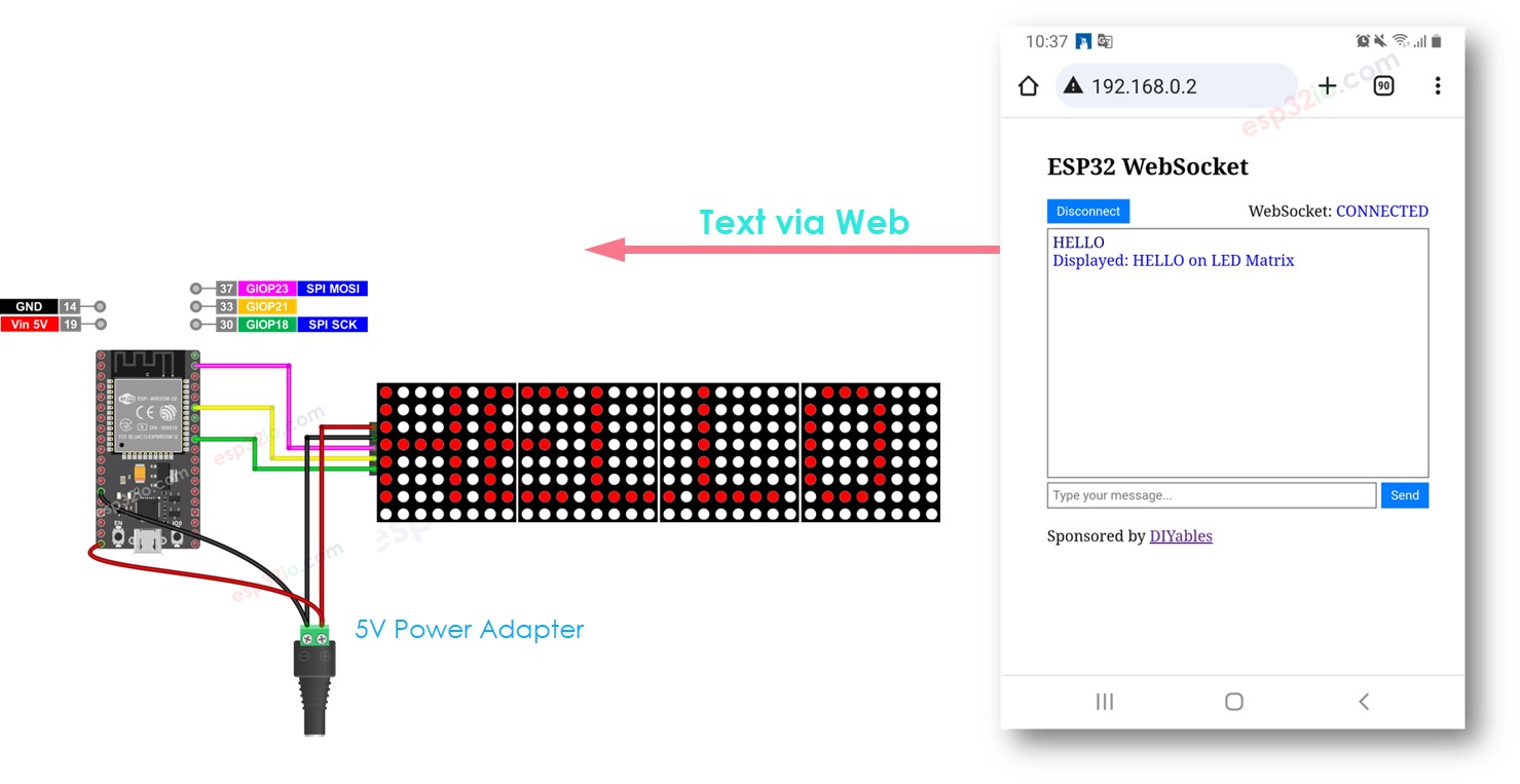 ESP32 controla painel de matriz de LED via web