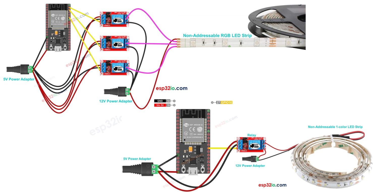 ESP32 Fita LED