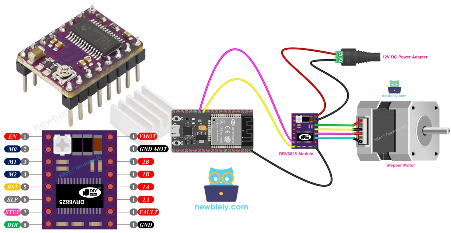 Módulo DRV8825 com ESP32