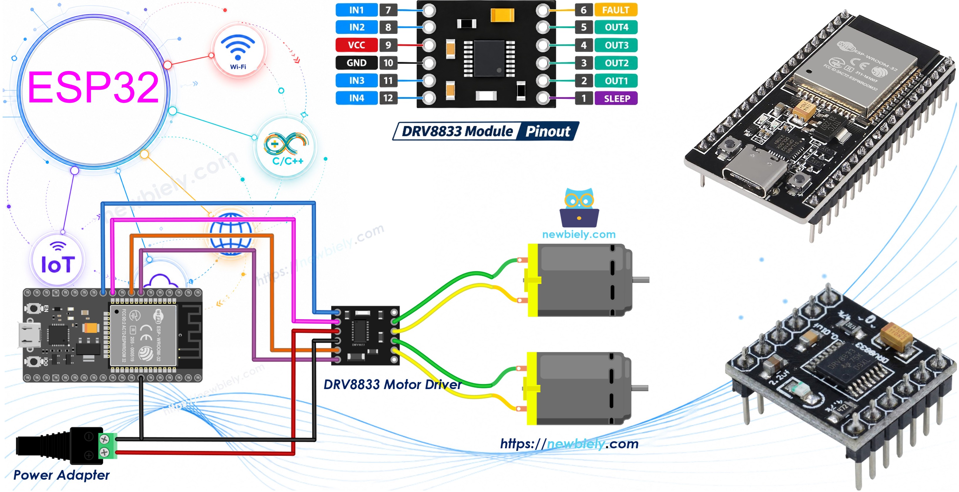 ESP32 Driver de motor DC DRV8833
