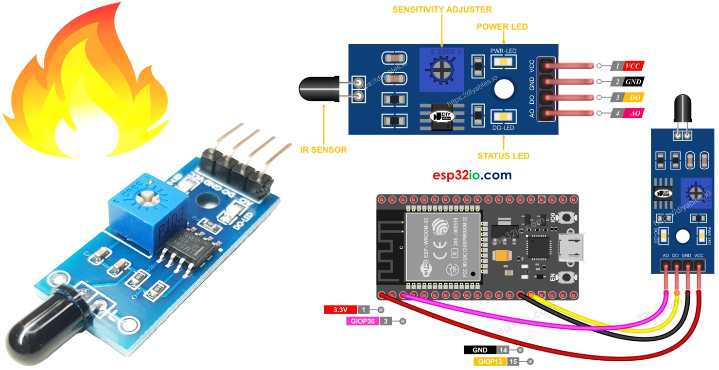ESP32 Sensor de Chama