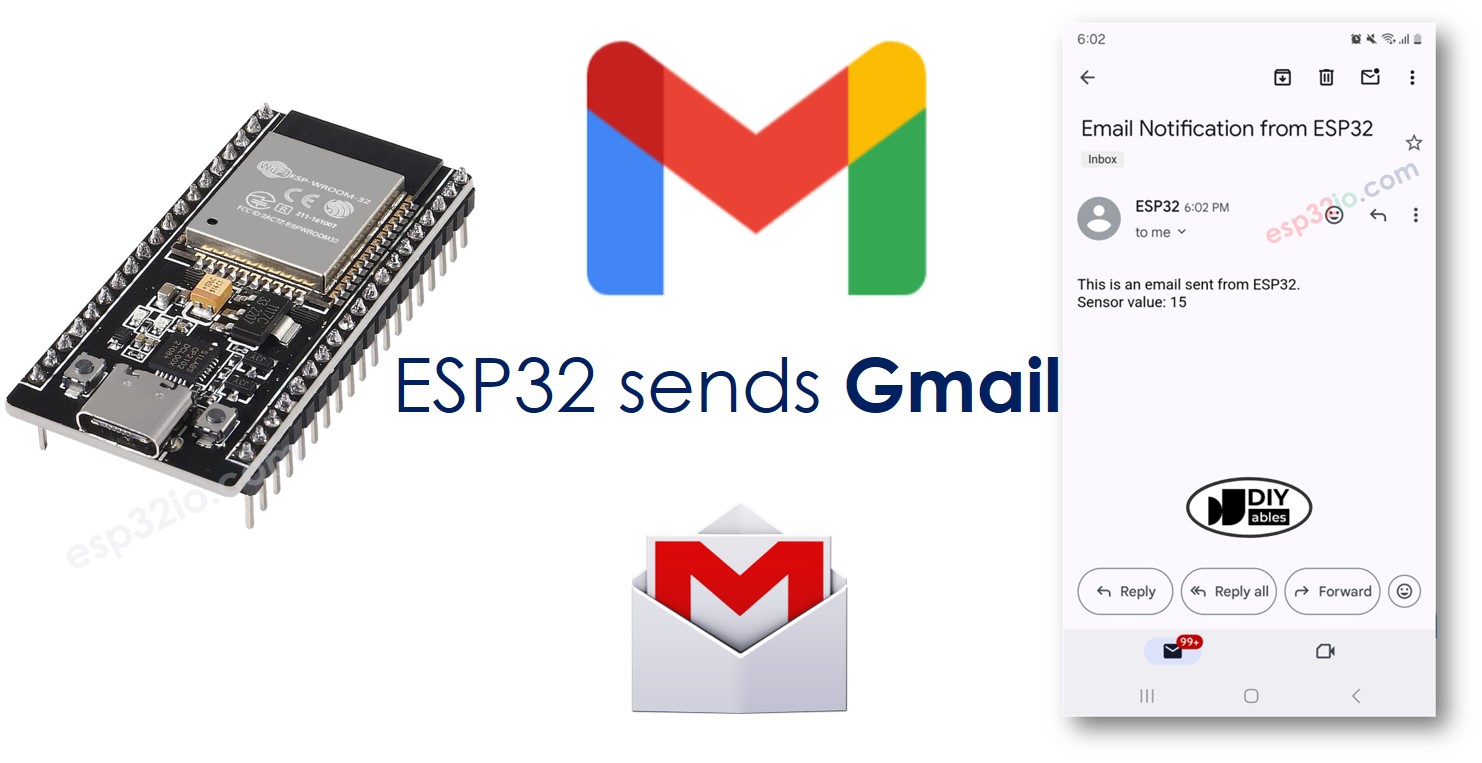 ESP32 E-mail