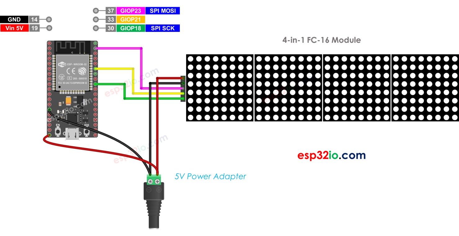 ESP32 Matriz de LED