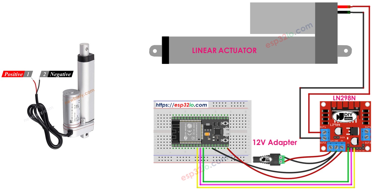 ESP32 Atuador
