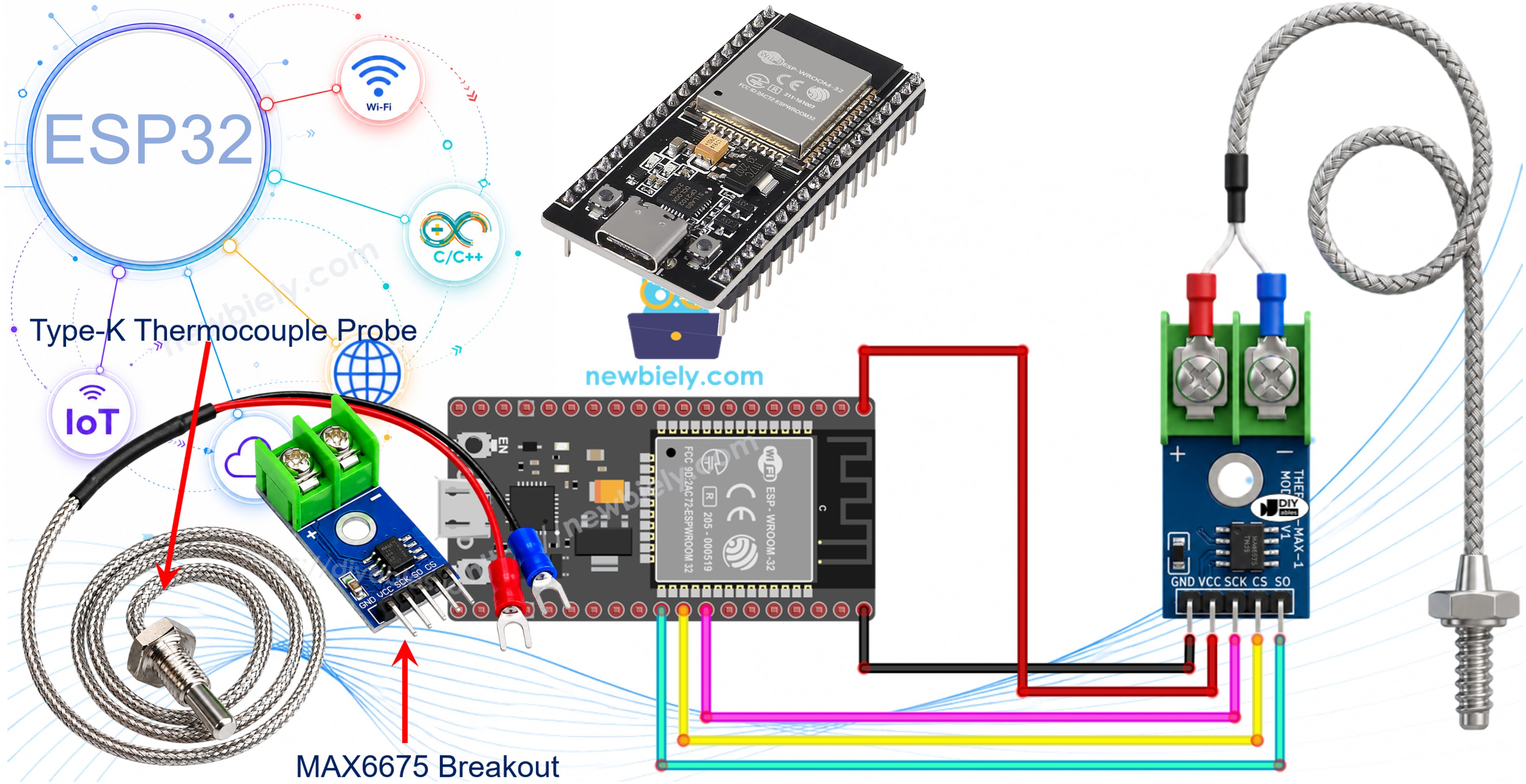 Módulo termopar MAX6675 com ESP32