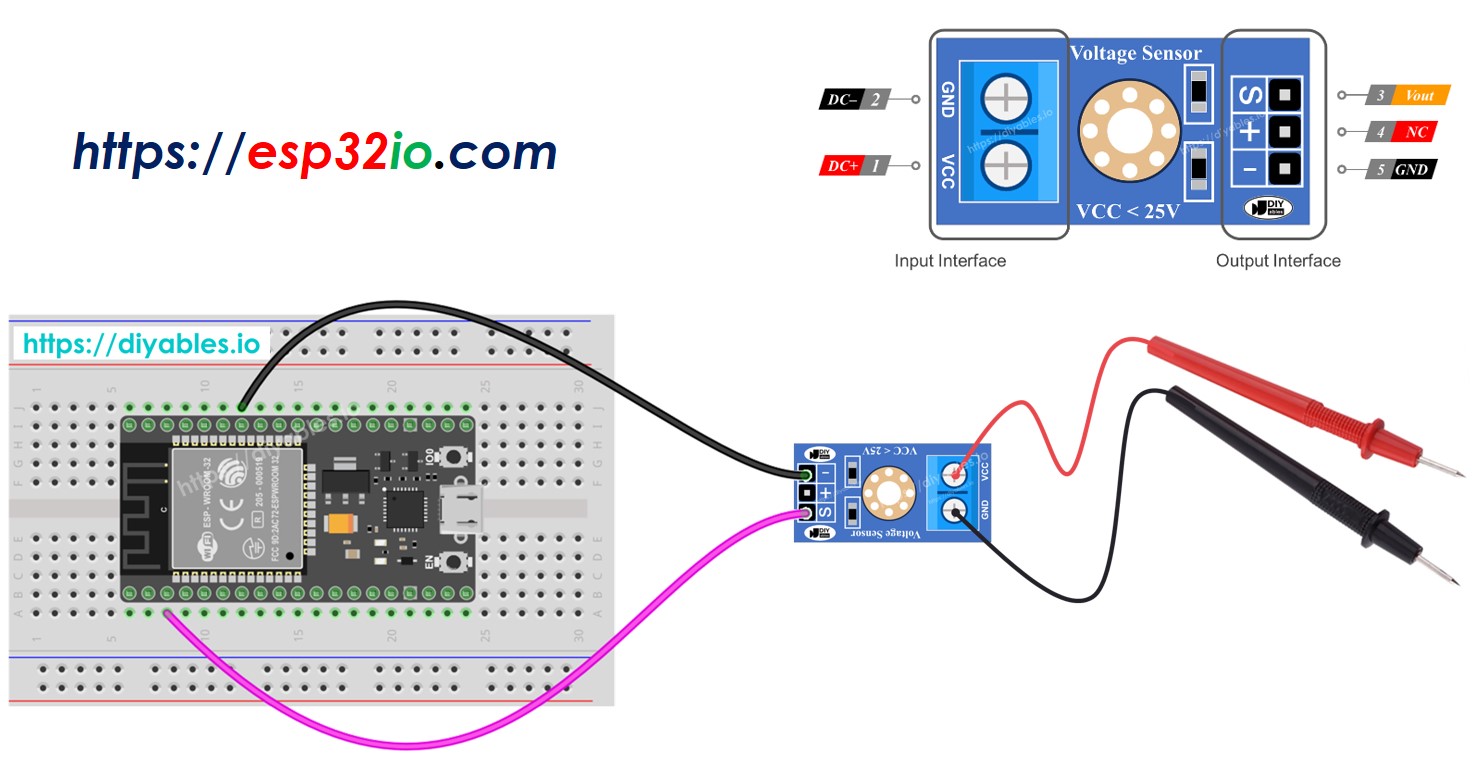 ESP32 Sensor de Tensão