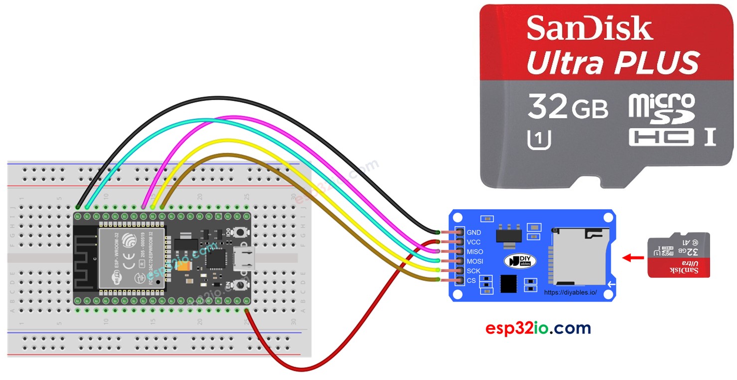 ESP32 Cartão SD