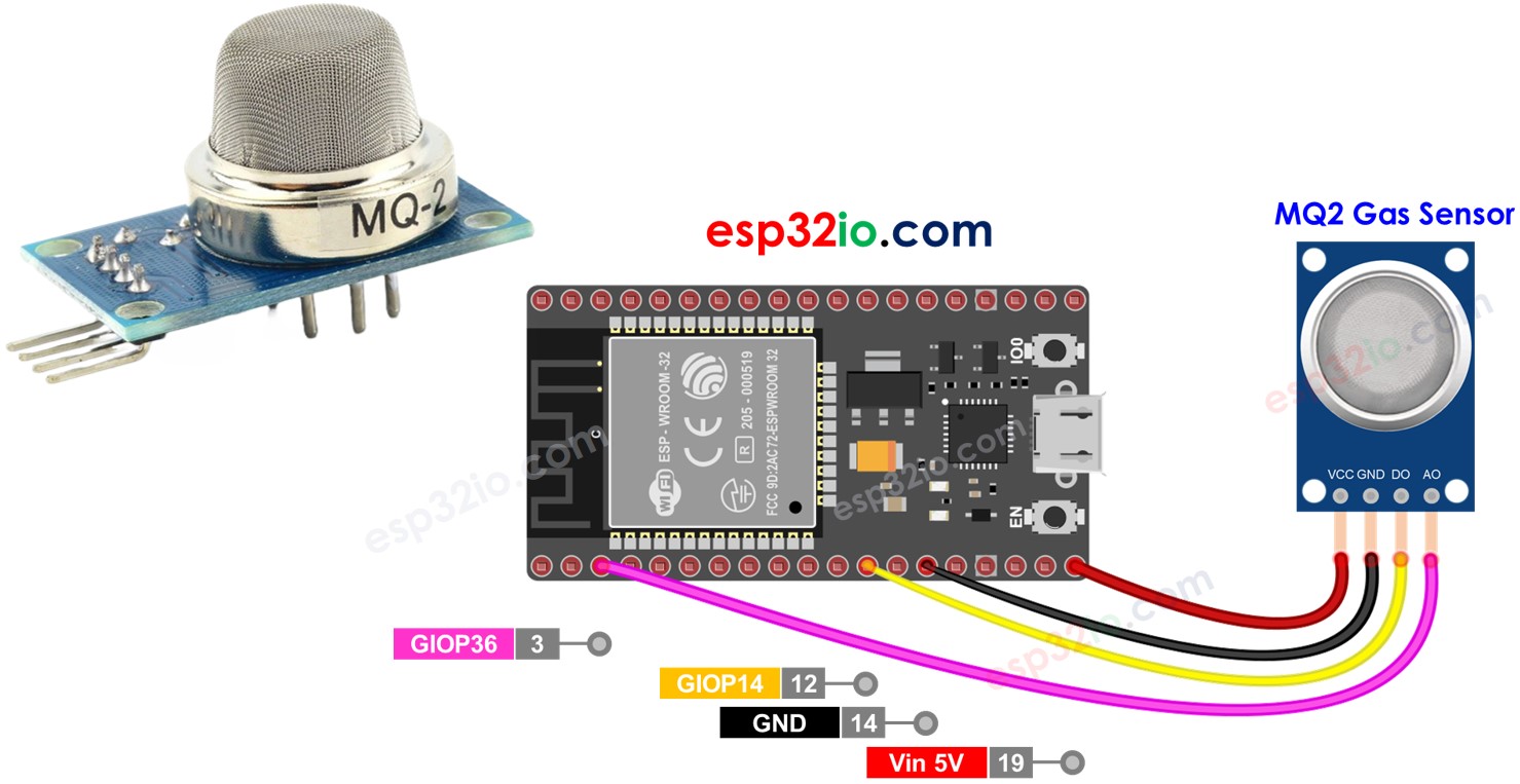 ESP32 Ambiente