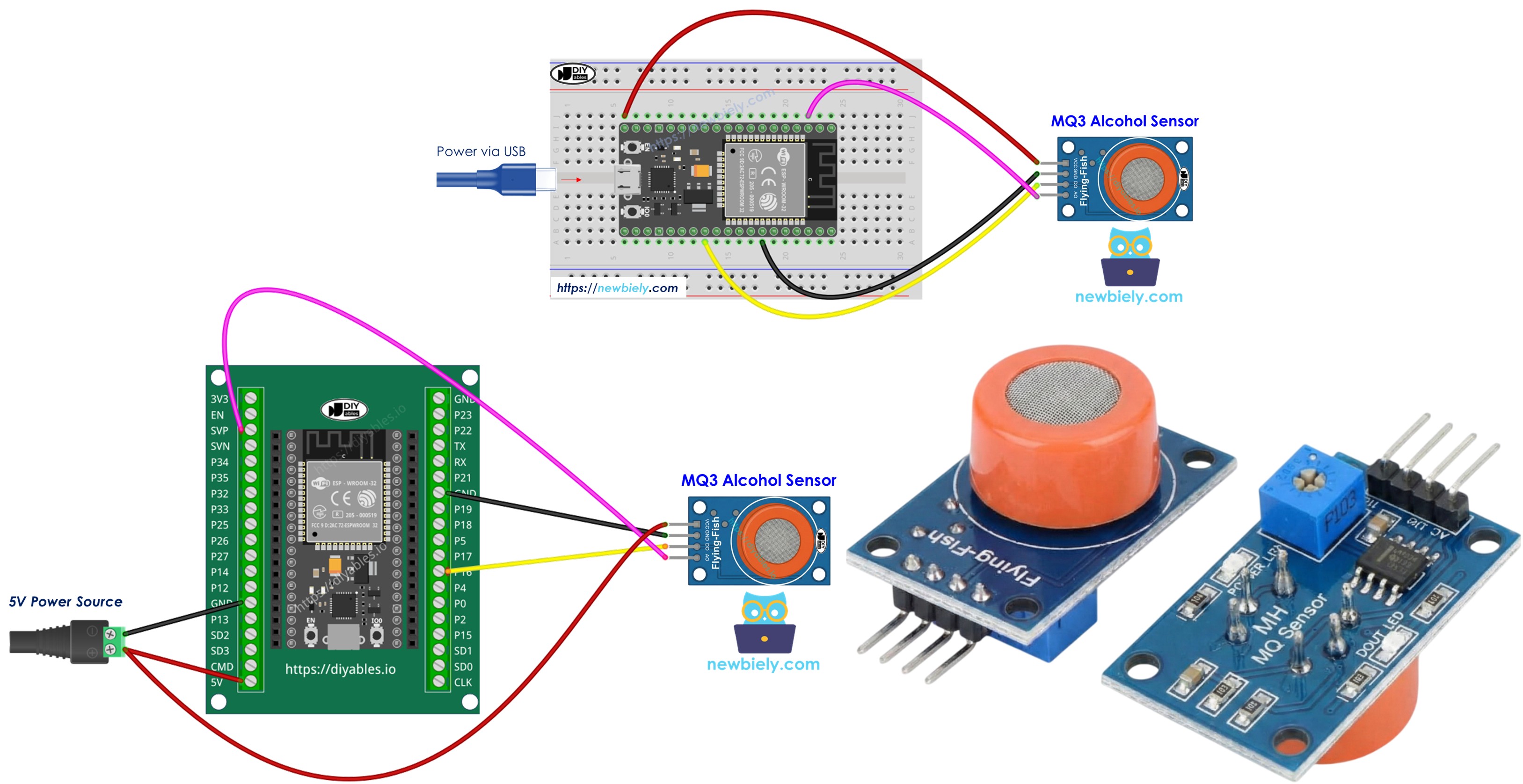 ESP32 with MQ3 alcohol gas sensor module