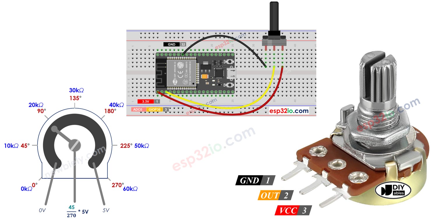 ESP32 Potenciômetro