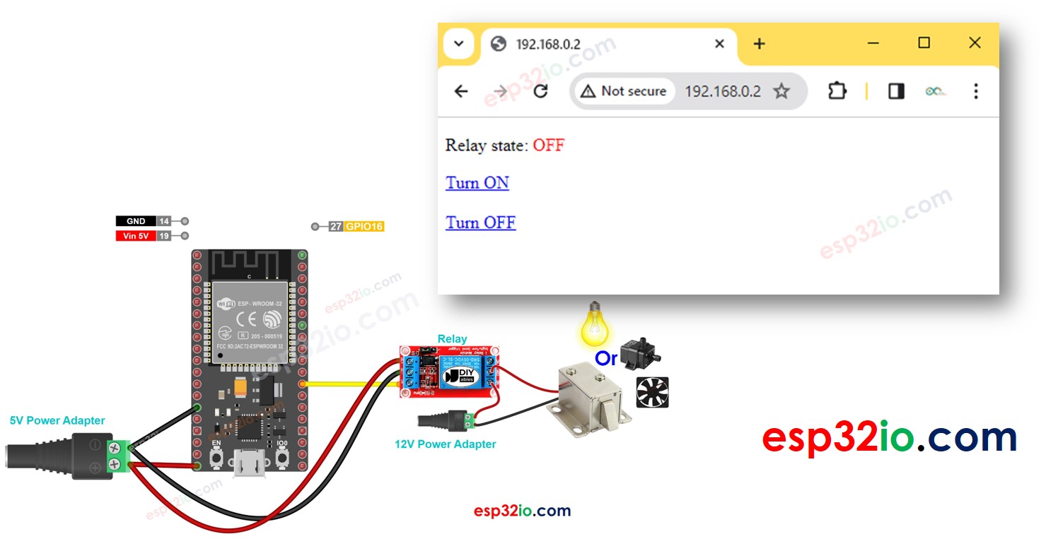ESP32 relé navegador web