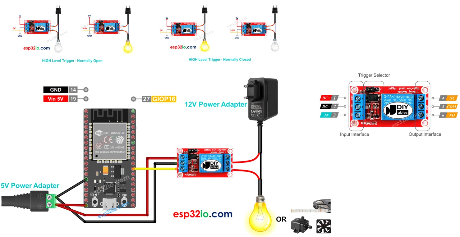 ESP32 Relé