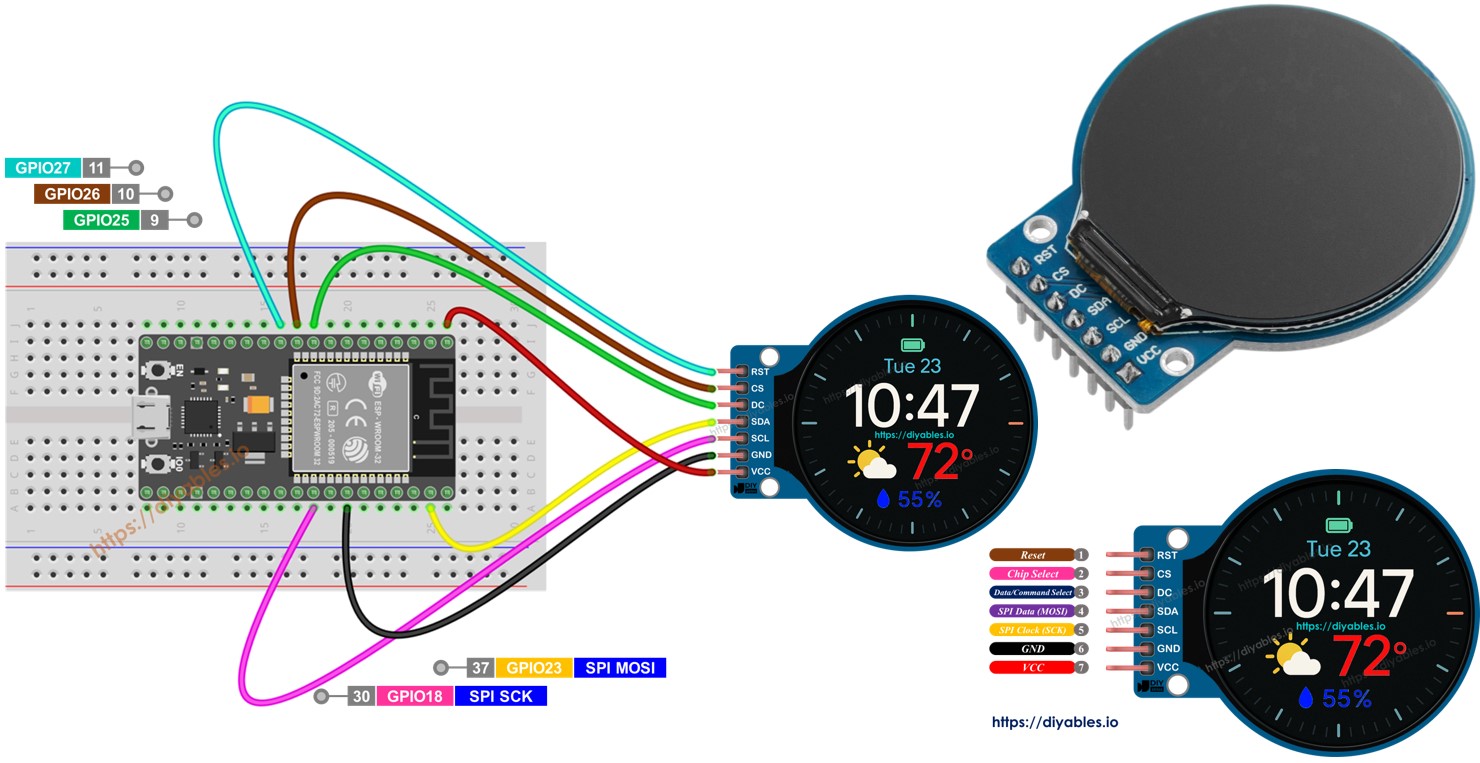 Display TFT LCD Redondo Circular de 1.28 Polegadas com ESP32