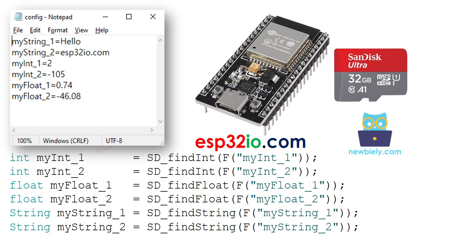 Arquivo de configuração no Cartão Micro SD com ESP32