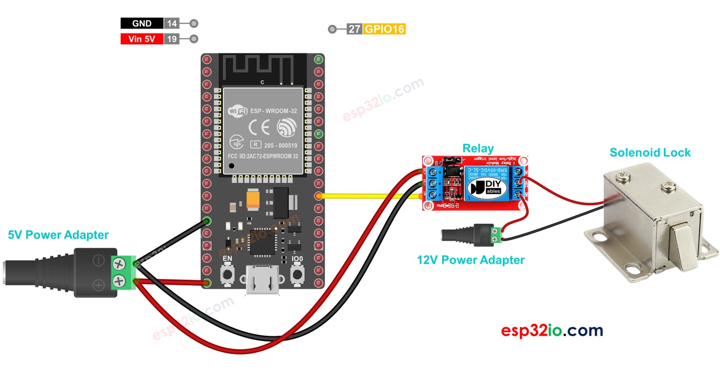 ESP32 Fechadura de Porta