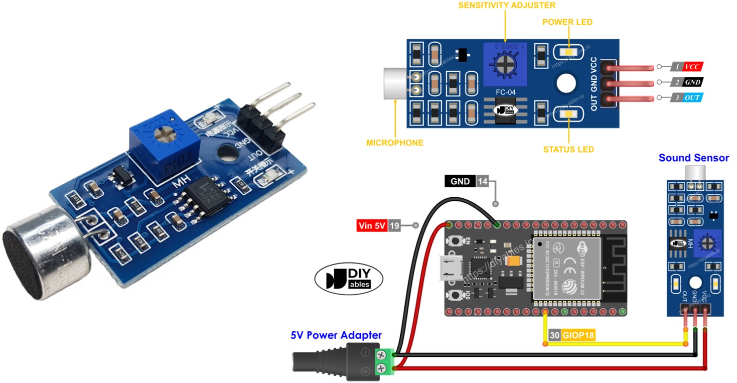 ESP32 Sensor de Som