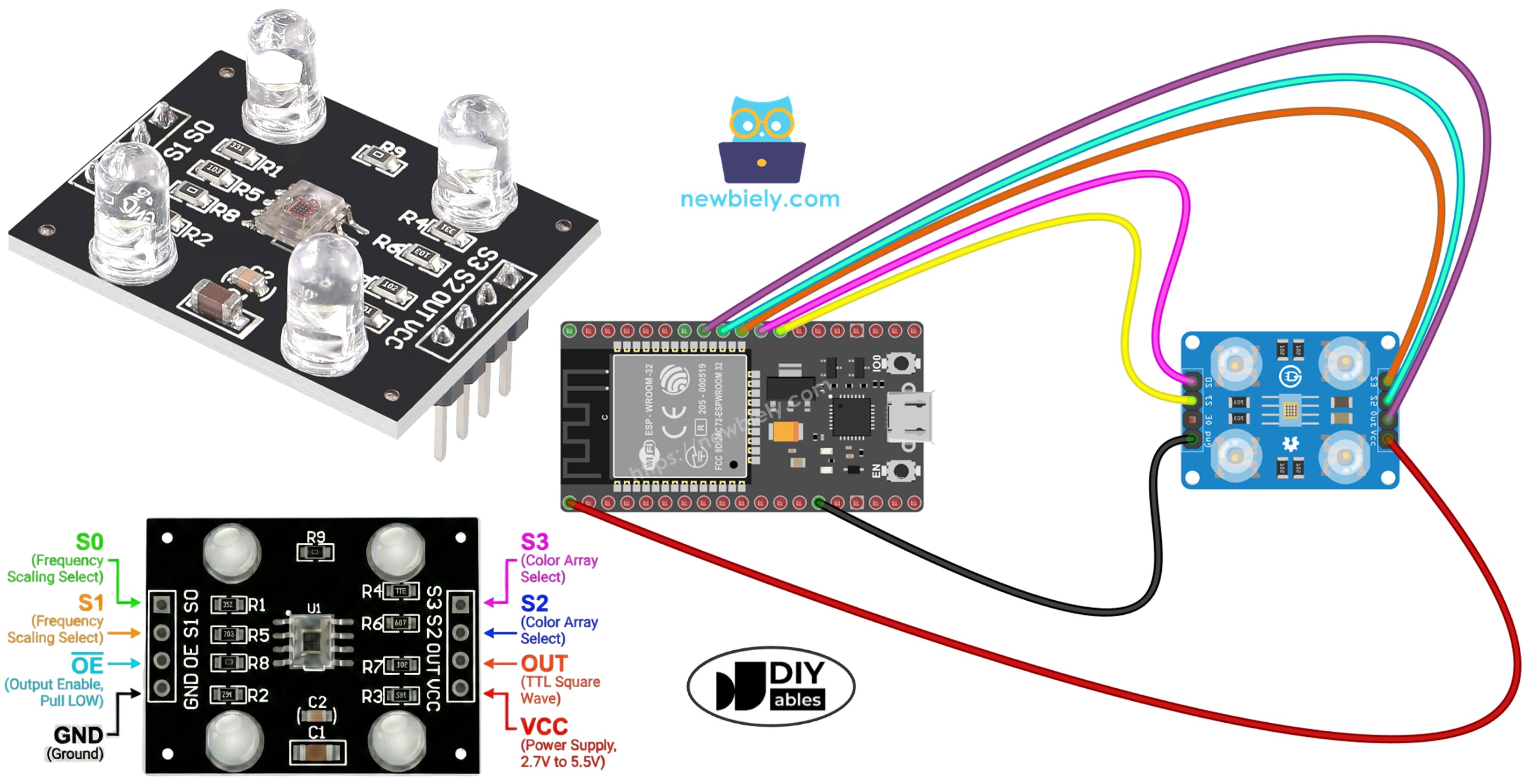 ESP32 Sensor de Cor