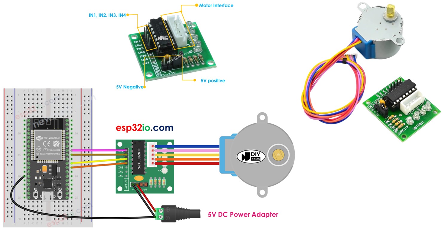 ESP32 ULN2003 motor de passo 28BYJ-48