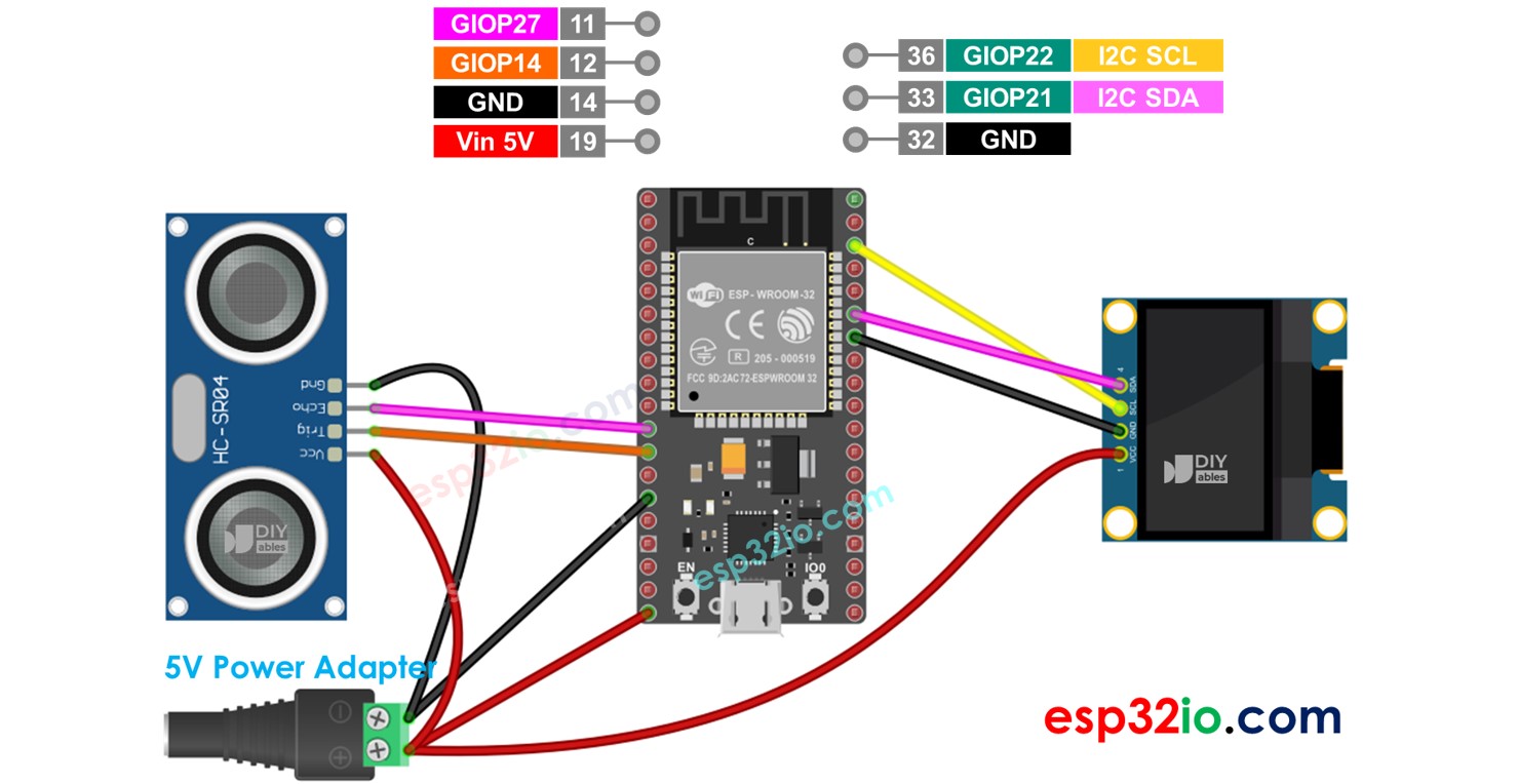 ESP32 Sensor Ultrassônico OLED