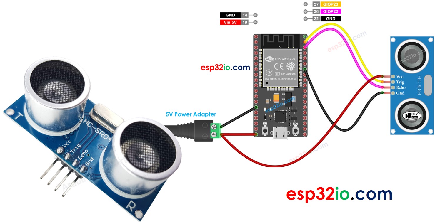 ESP32 Sensor Ultrassônico