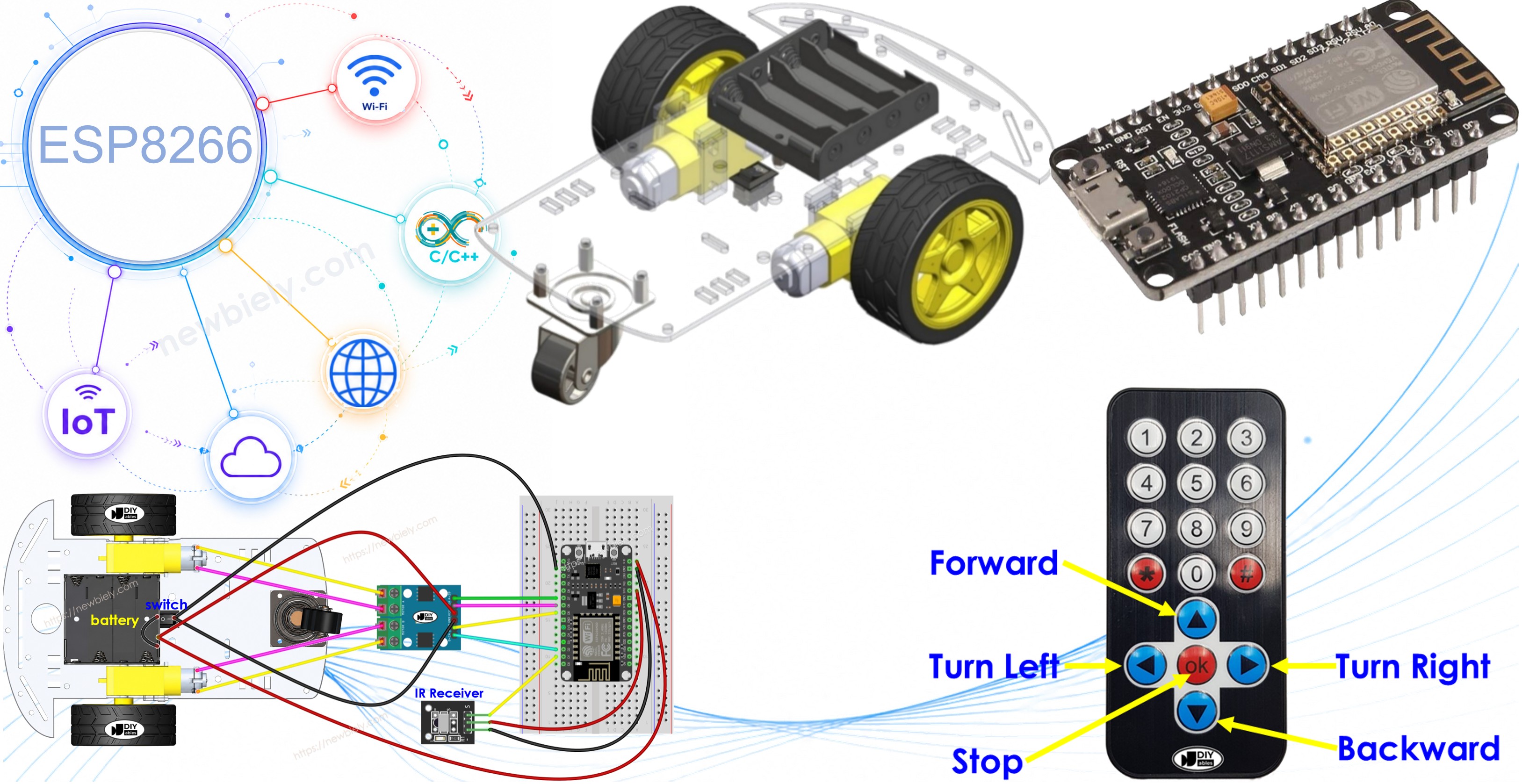 ESP8266 Carro Robô