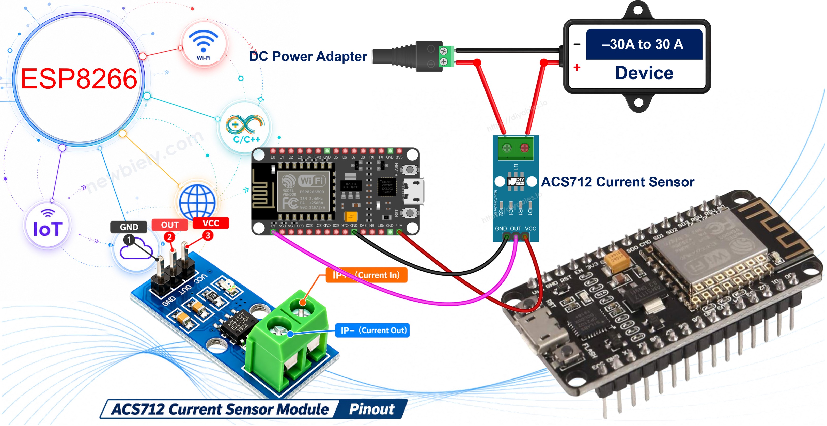 ESP8266 NodeMCU ACS712 current sensor