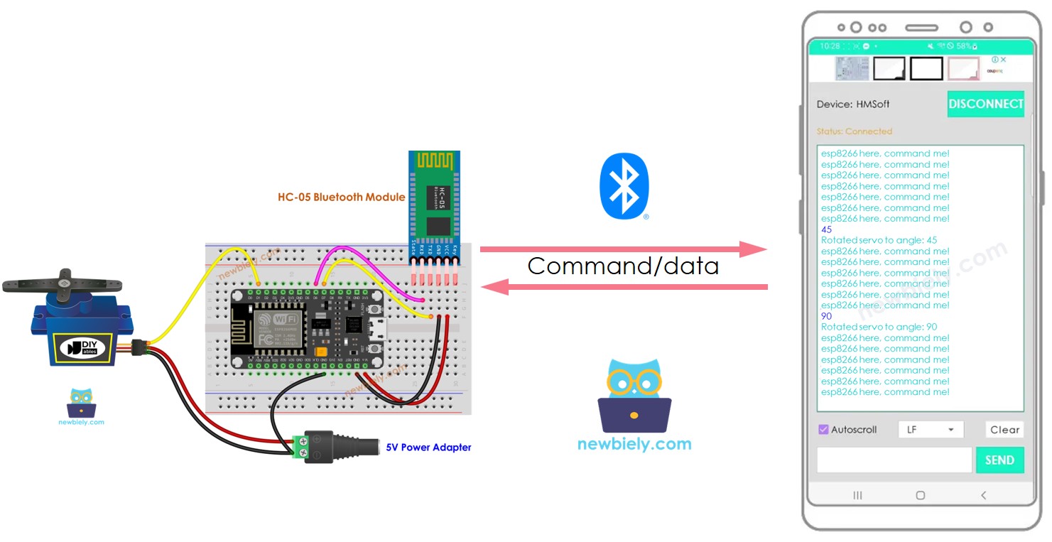Servo Motor com ESP8266 NodeMCU via Bluetooth