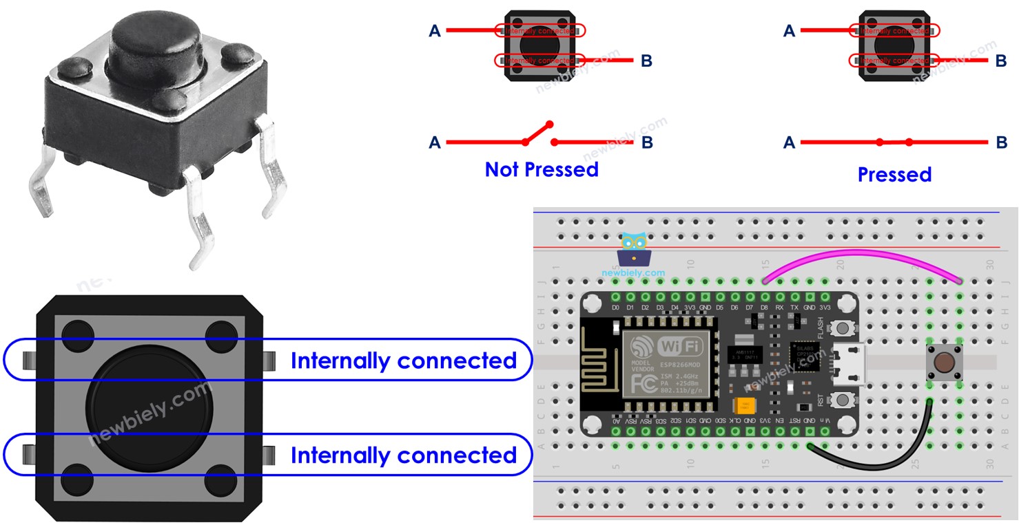 ESP8266 Botão