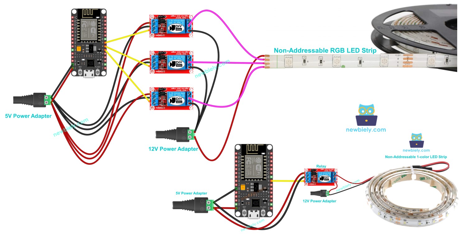 ESP8266 Fita LED